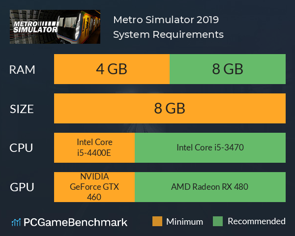 Metro Simulator 2019 System Requirements PC Graph - Can I Run Metro Simulator 2019
