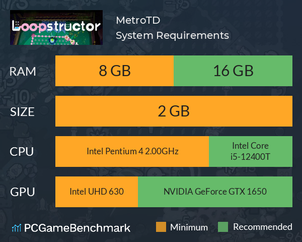 MetroTD System Requirements PC Graph - Can I Run MetroTD MetroTD System Requirements PC Graph - Can I Run MetroTD