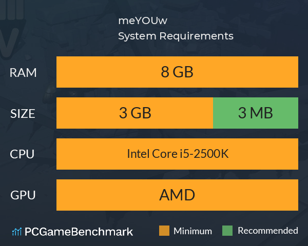 meYOUw System Requirements PC Graph - Can I Run meYOUw meYOUw System Requirements PC Graph - Can I Run meYOUw