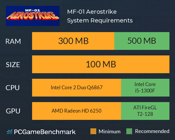 MF-01 Aerostrike System Requirements PC Graph - Can I Run MF-01 Aerostrike MF-01 Aerostrike System Requirements PC Graph - Can I Run MF-01 Aerostrike
