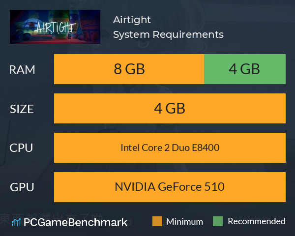 密閉Airtight System Requirements PC Graph - Can I Run 密閉Airtight