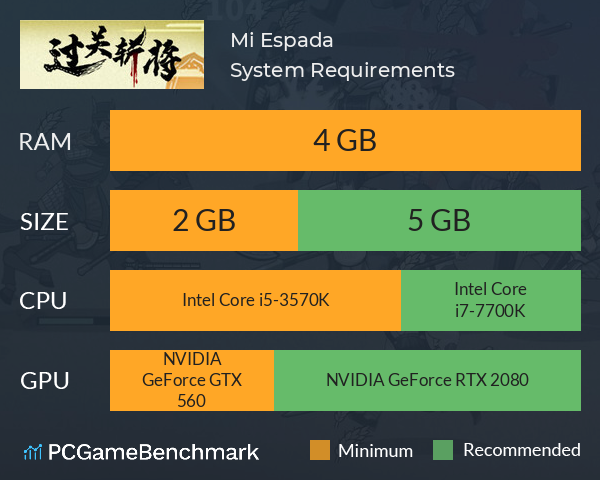 Mi Espada System Requirements PC Graph - Can I Run Mi Espada Mi Espada System Requirements PC Graph - Can I Run Mi Espada
