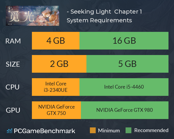觅光:第一章 - Seeking Light : Chapter 1 System Requirements PC Graph - Can I Run 觅光:第一章 - Seeking Light : Chapter 1 觅光:第一章 - Seeking Light : Chapter 1 System Requirements PC Graph - Can I Run 觅光:第一章 - Seeking Light : Chapter 1