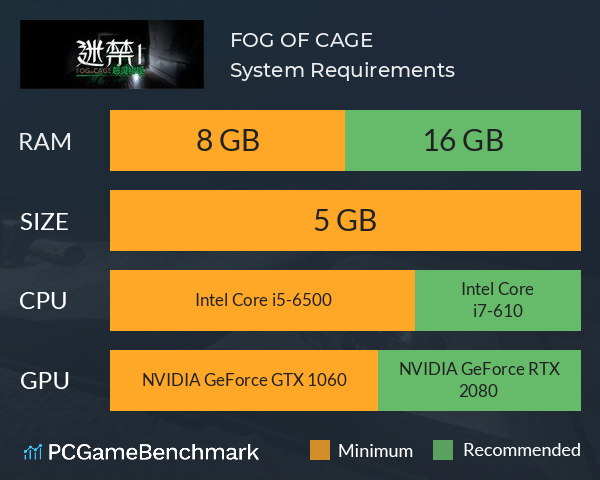迷禁 FOG OF CAGE System Requirements PC Graph - Can I Run 迷禁 FOG OF CAGE