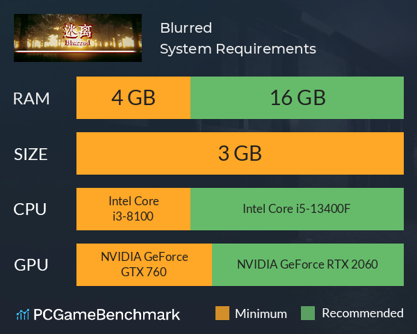 迷离 Blurred System Requirements PC Graph - Can I Run 迷离 Blurred 迷离 Blurred System Requirements PC Graph - Can I Run 迷离 Blurred