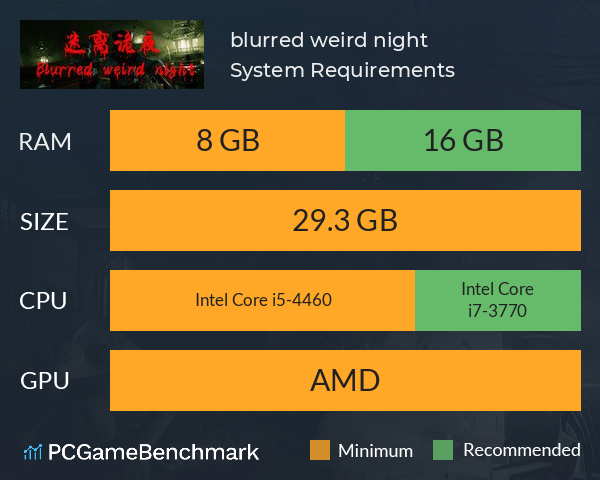 迷离诡夜 blurred weird night System Requirements PC Graph - Can I Run 迷离诡夜 blurred weird night