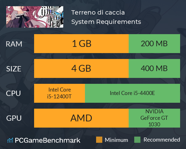 迷鹿：Terreno di caccia System Requirements PC Graph - Can I Run 迷鹿：Terreno di caccia