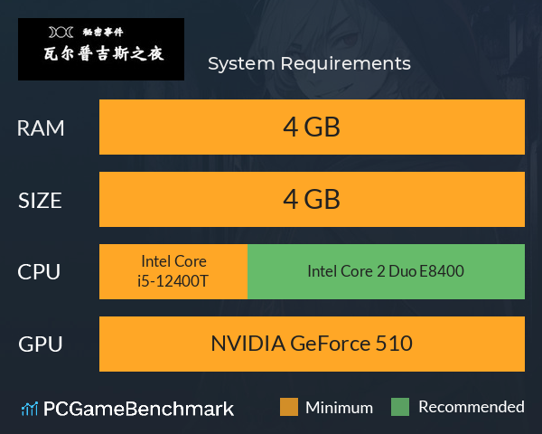 秘密事件:瓦尔普吉斯之夜 System Requirements PC Graph - Can I Run 秘密事件:瓦尔普吉斯之夜 秘密事件:瓦尔普吉斯之夜 System Requirements PC Graph - Can I Run 秘密事件:瓦尔普吉斯之夜