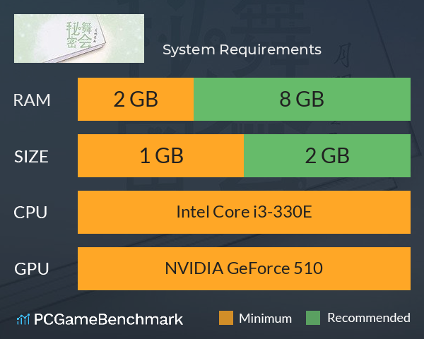 秘密舞会 System Requirements PC Graph - Can I Run 秘密舞会 秘密舞会 System Requirements PC Graph - Can I Run 秘密舞会