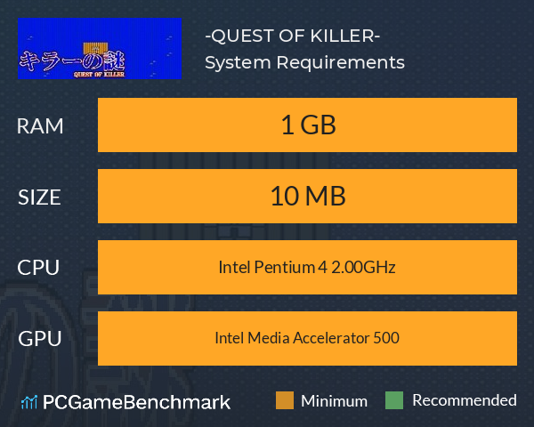 キラーの謎 -QUEST OF KILLER- System Requirements PC Graph - Can I Run キラーの謎 -QUEST OF KILLER- キラーの謎 -QUEST OF KILLER- System Requirements PC Graph - Can I Run キラーの謎 -QUEST OF KILLER-