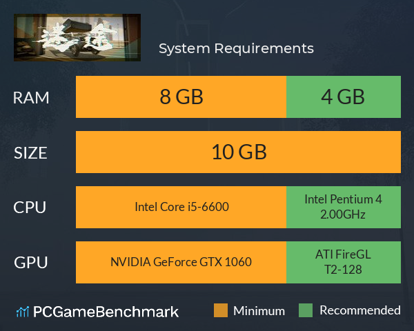 迷途 System Requirements PC Graph - Can I Run 迷途