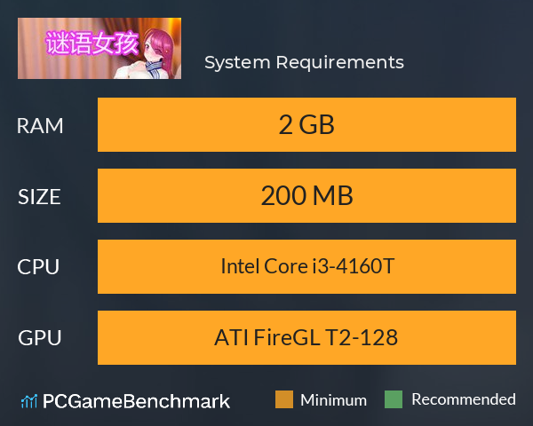 谜语女孩 System Requirements PC Graph - Can I Run 谜语女孩