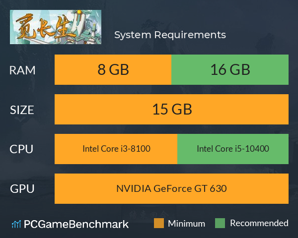 觅长生 System Requirements PC Graph - Can I Run 觅长生