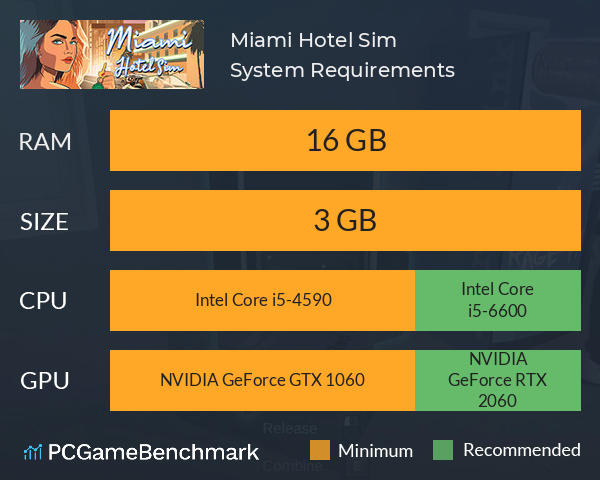 Miami Hotel Sim System Requirements PC Graph - Can I Run Miami Hotel Sim
