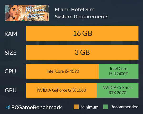 Miami Hotel Sim System Requirements PC Graph - Can I Run Miami Hotel Sim Miami Hotel Sim System Requirements PC Graph - Can I Run Miami Hotel Sim