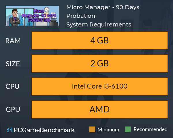 Micro Manager - 90 Days Probation System Requirements PC Graph - Can I Run Micro Manager - 90 Days Probation Micro Manager - 90 Days Probation System Requirements PC Graph - Can I Run Micro Manager - 90 Days Probation