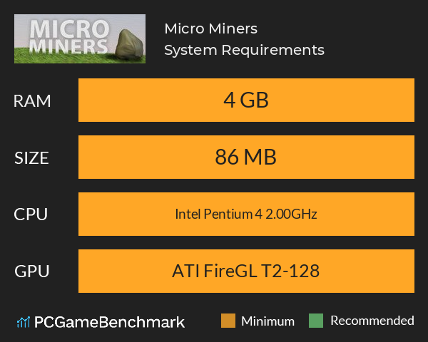 Micro Miners System Requirements PC Graph - Can I Run Micro Miners Micro Miners System Requirements PC Graph - Can I Run Micro Miners