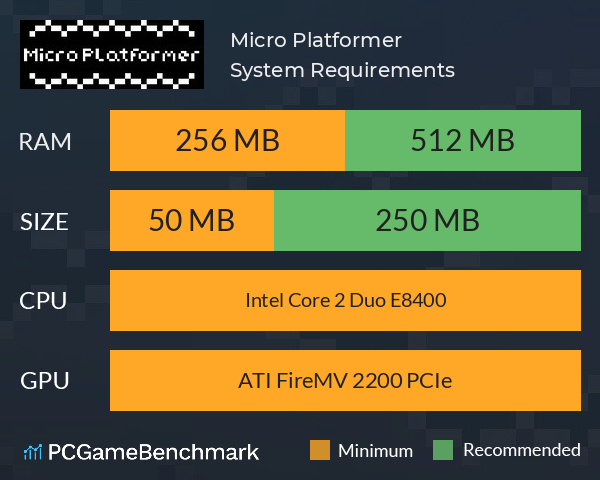 Micro Platformer System Requirements PC Graph - Can I Run Micro Platformer Micro Platformer System Requirements PC Graph - Can I Run Micro Platformer