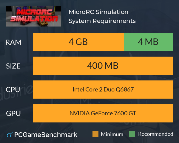 MicroRC Simulation System Requirements PC Graph - Can I Run MicroRC Simulation