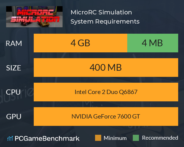 MicroRC Simulation System Requirements PC Graph - Can I Run MicroRC Simulation MicroRC Simulation System Requirements PC Graph - Can I Run MicroRC Simulation