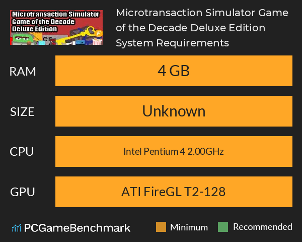Microtransaction Simulator Game of the Decade: Deluxe Edition System Requirements PC Graph - Can I Run Microtransaction Simulator Game of the Decade: Deluxe Edition Microtransaction Simulator Game of the Decade: Deluxe Edition System Requirements PC Graph - Can I Run Microtransaction Simulator Game of the Decade: Deluxe Edition