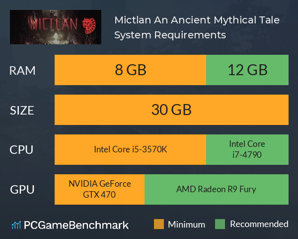 Mictlan: An Ancient Mythical Tale System Requirements PC Graph - Can I Run Mictlan: An Ancient Mythical Tale Mictlan: An Ancient Mythical Tale System Requirements PC Graph - Can I Run Mictlan: An Ancient Mythical Tale
