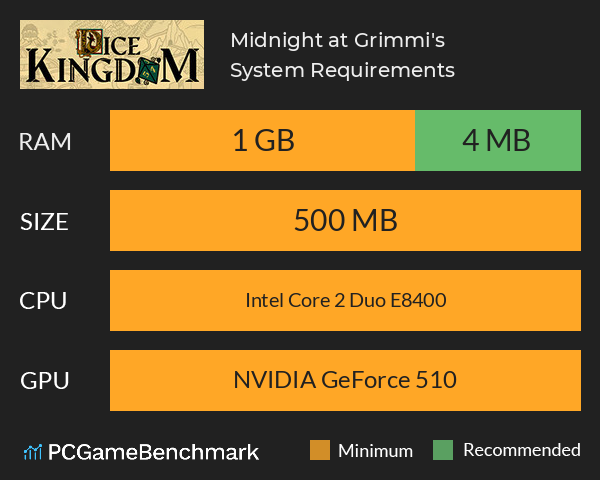 Midnight at Grimmi's System Requirements PC Graph - Can I Run Midnight at Grimmi's Midnight at Grimmi's System Requirements PC Graph - Can I Run Midnight at Grimmi's