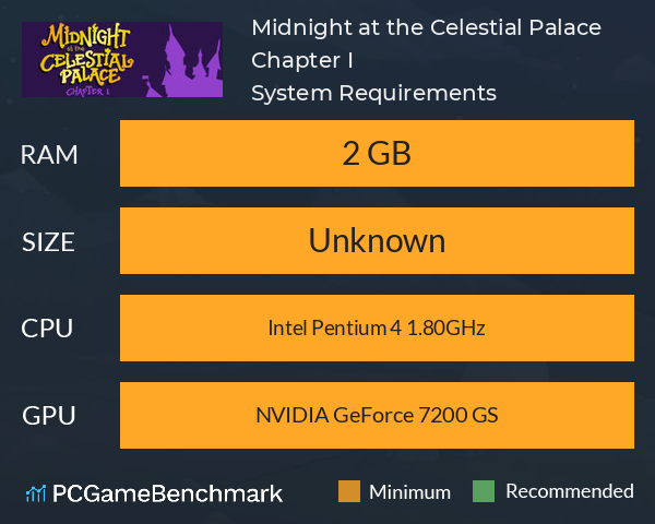 Midnight at the Celestial Palace: Chapter I System Requirements PC Graph - Can I Run Midnight at the Celestial Palace: Chapter I Midnight at the Celestial Palace: Chapter I System Requirements PC Graph - Can I Run Midnight at the Celestial Palace: Chapter I