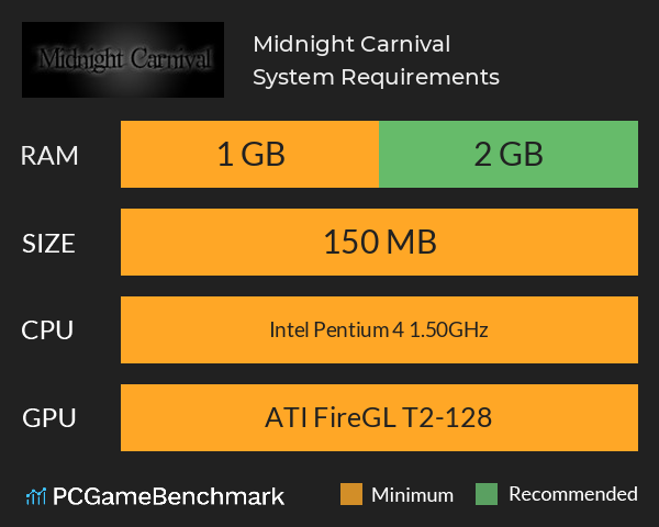 Midnight Carnival System Requirements PC Graph - Can I Run Midnight Carnival
