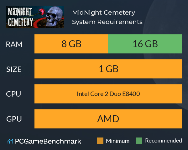 MidNight Cemetery System Requirements PC Graph - Can I Run MidNight Cemetery