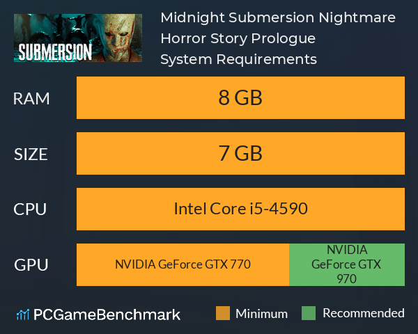Midnight: Submersion Nightmare Horror Story Prologue System Requirements PC Graph - Can I Run Midnight: Submersion Nightmare Horror Story Prologue Midnight: Submersion Nightmare Horror Story Prologue System Requirements PC Graph - Can I Run Midnight: Submersion Nightmare Horror Story Prologue