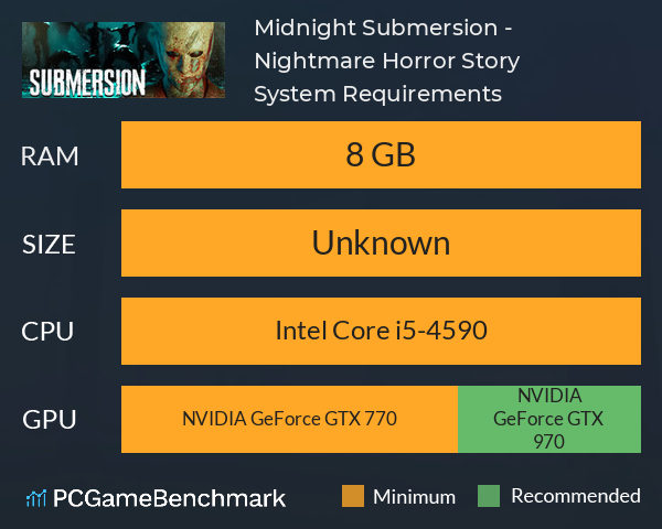 Midnight: Submersion - Nightmare Horror Story System Requirements PC Graph - Can I Run Midnight: Submersion - Nightmare Horror Story Midnight: Submersion - Nightmare Horror Story System Requirements PC Graph - Can I Run Midnight: Submersion - Nightmare Horror Story