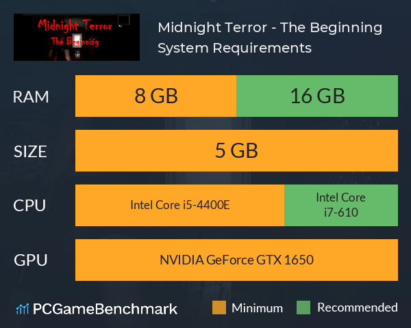 Midnight Terror - The Beginning System Requirements PC Graph - Can I Run Midnight Terror - The Beginning Midnight Terror - The Beginning System Requirements PC Graph - Can I Run Midnight Terror - The Beginning