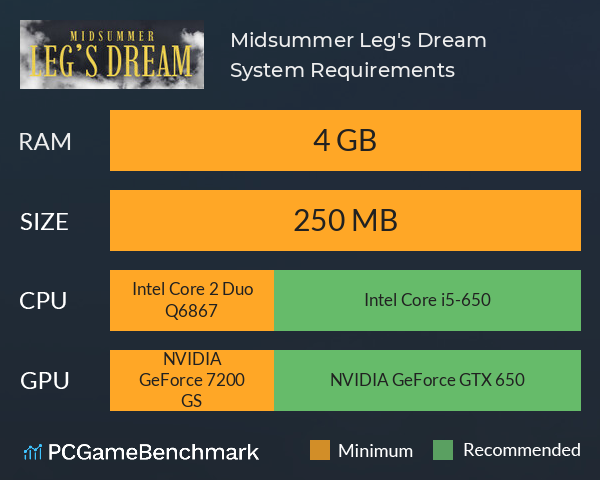 Midsummer Leg's Dream System Requirements PC Graph - Can I Run Midsummer Leg's Dream Midsummer Leg's Dream System Requirements PC Graph - Can I Run Midsummer Leg's Dream