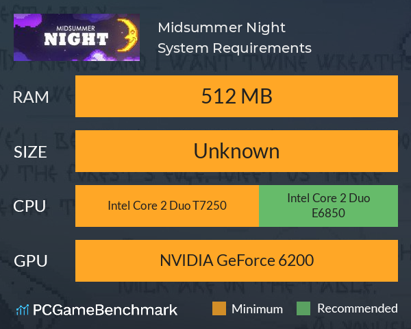 Midsummer Night System Requirements PC Graph - Can I Run Midsummer Night Midsummer Night System Requirements PC Graph - Can I Run Midsummer Night
