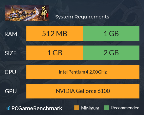 灭神 System Requirements PC Graph - Can I Run 灭神