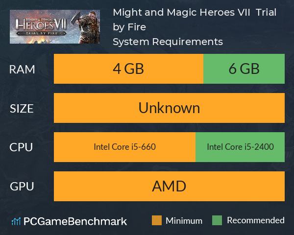 Might and Magic: Heroes VII – Trial by Fire System Requirements PC Graph - Can I Run Might and Magic: Heroes VII – Trial by Fire