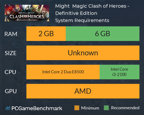Might & Magic: Clash of Heroes - Definitive Edition System Requirements PC Graph - Can I Run Might & Magic: Clash of Heroes - Definitive Edition