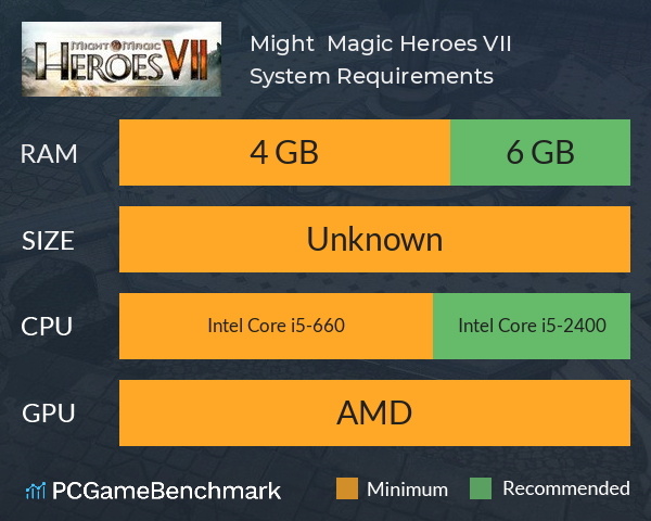 Might & Magic Heroes VII System Requirements PC Graph - Can I Run Might & Magic Heroes VII
