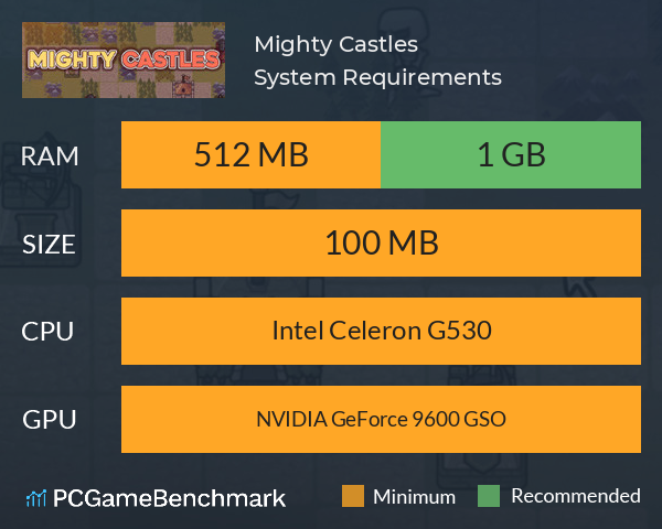 Mighty Castles System Requirements PC Graph - Can I Run Mighty Castles Mighty Castles System Requirements PC Graph - Can I Run Mighty Castles