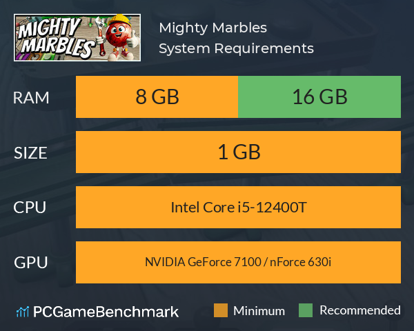 Mighty Marbles System Requirements PC Graph - Can I Run Mighty Marbles