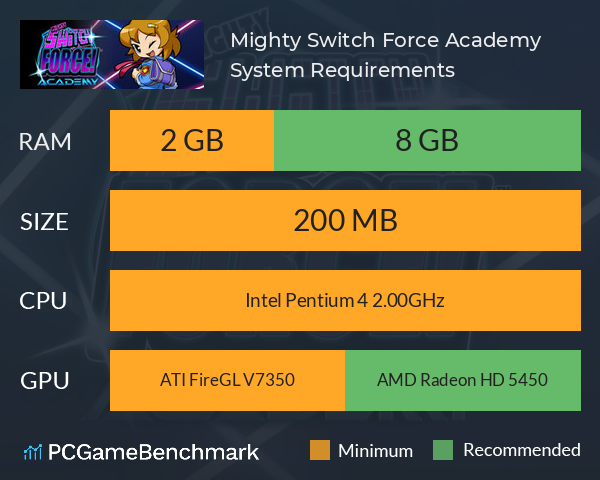 Mighty Switch Force! Academy System Requirements PC Graph - Can I Run Mighty Switch Force! Academy