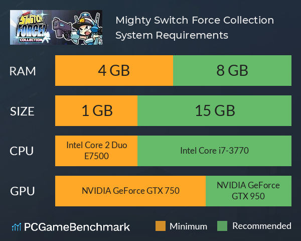 Mighty Switch Force! Collection System Requirements PC Graph - Can I Run Mighty Switch Force! Collection