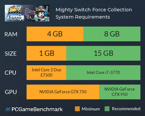 Mighty Switch Force! Collection System Requirements PC Graph - Can I Run Mighty Switch Force! Collection Mighty Switch Force! Collection System Requirements PC Graph - Can I Run Mighty Switch Force! Collection