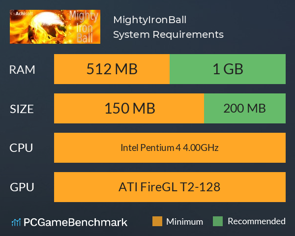 MightyIronBall System Requirements PC Graph - Can I Run MightyIronBall MightyIronBall System Requirements PC Graph - Can I Run MightyIronBall