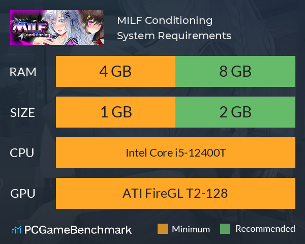 MILF Conditioning System Requirements PC Graph - Can I Run MILF Conditioning