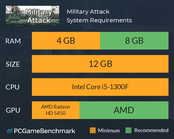 Military Attack System Requirements PC Graph - Can I Run Military Attack Military Attack System Requirements PC Graph - Can I Run Military Attack