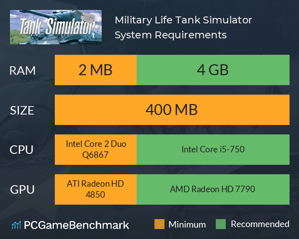 Military Life: Tank Simulator System Requirements PC Graph - Can I Run Military Life: Tank Simulator