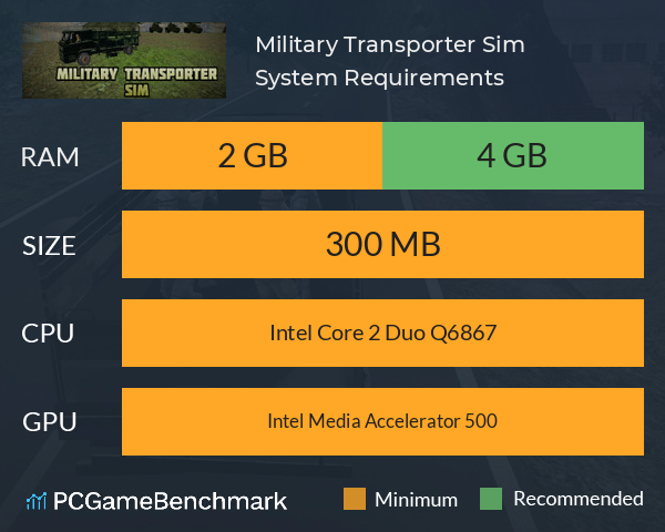 Military Transporter Sim System Requirements PC Graph - Can I Run Military Transporter Sim Military Transporter Sim System Requirements PC Graph - Can I Run Military Transporter Sim