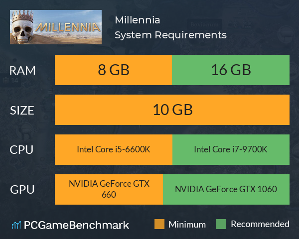 Millennia System Requirements PC Graph - Can I Run Millennia